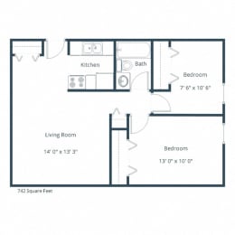 Pacific Park II Apartments in Fargo, ND | Two Bedroom Floor Plan 21B