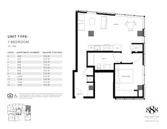 A floor plan for a 1 bedroom apartment with a detailed breakdown of square footage by level.