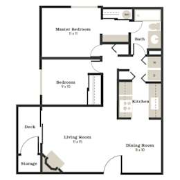 A floor plan of a house with a Master Bedroom, Bedroom, Kitchen, Living Room, Dining Room, and a Deck.
