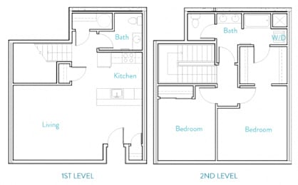 A floor plan of a two-story home with labeled rooms.