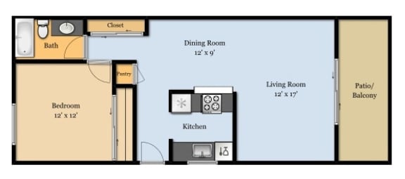 TrailView Apartment Homes in Concord, California Diablo Floor Plan