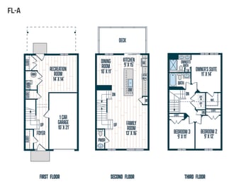FL-A floor plan at Refinery Row, Baltimore, MD 21224