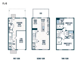 FL-B floor plan at Refinery Row, Baltimore, MD 21224