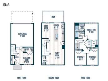 RL-A floor plan at Refinery Row, Baltimore, 21224