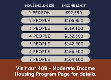 Floor Plan  A table lists income limits for households of various sizes, from one to seven people.