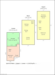 a block diagram of three capacitors with different values and dates