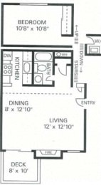 Our 1 Bedroom 1 Bath Apartment Floor plan at Wilderness West Apartments in Olympia, Washington