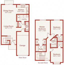The Bloomfield Floor Plan at Shorebrooke Townhomes, Michigan