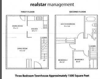 Floor Plan  Floor plan of 3 bed, 1 bath, upscale unite with views of the city in Tamarack Woods in Barrie, ON