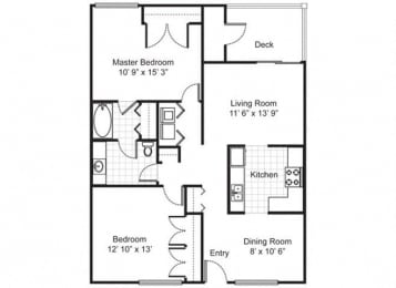2 bedroom, 1 Bath (1020 Sq. F.) at Emory Woods Apartments, Durham, North Carolina.