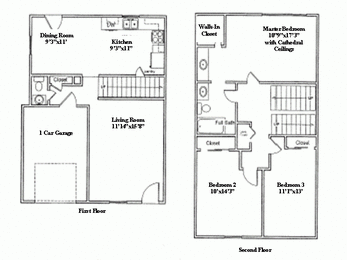 Floor Plan  3Bed- 1.5Bath- Twin Single- Columbus- Forest Edge