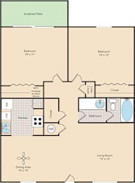 Unit 3603