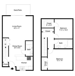Sydney Floorplan at Commons at Timber Creek Apartments, Oregon