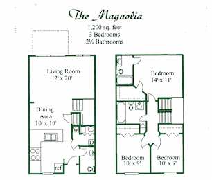  Floor Plan The Magnolia - UPGRADE