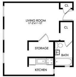  Floor Plan Efficiencies