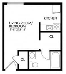  Floor Plan Efficiencies