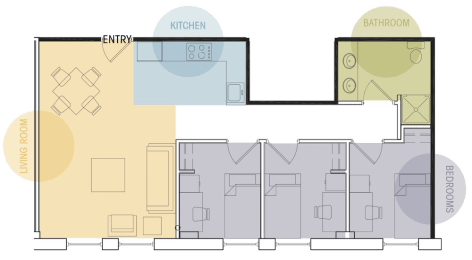 Three Bedroom One Bath Floor Plan Lofts @ 5 Lyon Grand Rapids Michigan