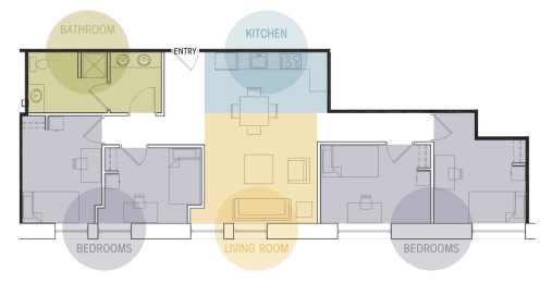 Four Bedroom One Bath Floor Plan Lofts @ 5 Lyon Grand Rapids Michigan