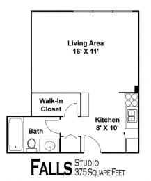 The Fremont Apartments in Minneapolis, MN_Falls BC