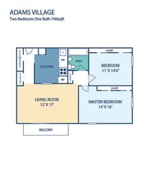 Two Bedroom Apartment Adams Village in Dorchester, MA