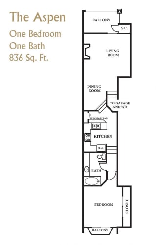 Floor Plans Of The Brownstone Townhomes In Bedford Tx