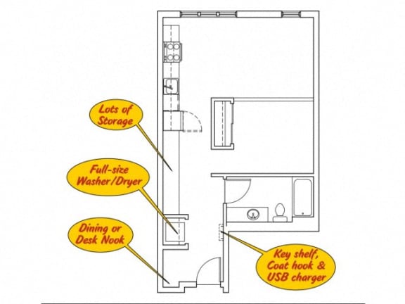 Floor Plan  a diagram of a small kitchen with yellow circles around it