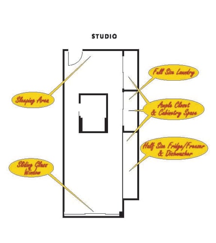 Floor Plan  a diagram of a studio with yellow bubbles around it
