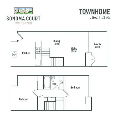 Floor Plan  Townhome  l Sonoma Court Apartments