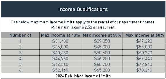Income Qualifications at Cottonwood Crossing, Arizona