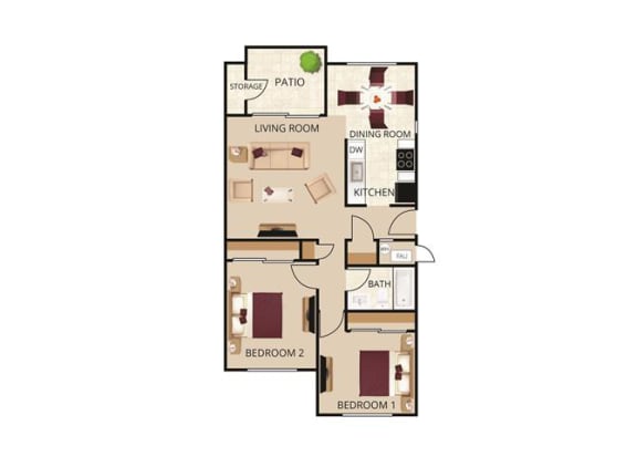 Plan C