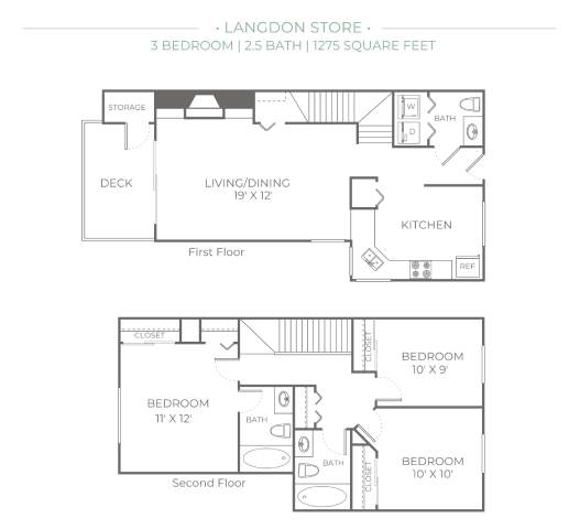 the first and second floor plans of two bedrooms and a bathroom