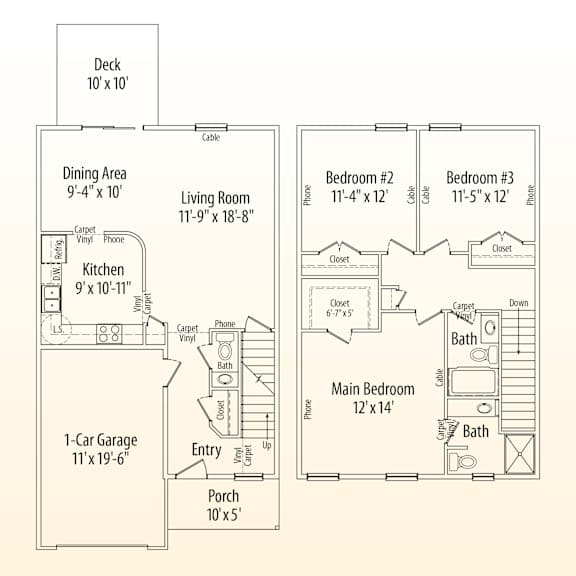 A floor plan of a house with a deck, dining area, living room, kitchen, 1-car garage, porch, and three bedrooms.