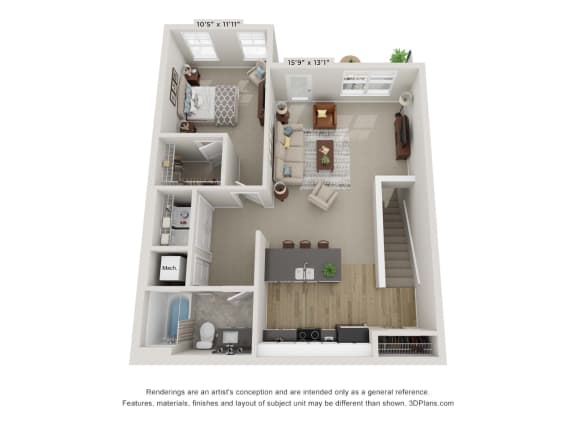 (Pearson) Dimensions