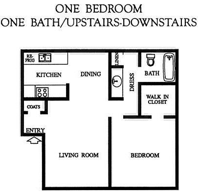 Floor Plan  Elevate Apartment Homes One-Bedroom 1 bathroom at ELEVATE, Placentia, CA