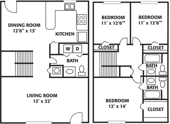 Ascent Jones Valley Apartment homes Huntsville Alabama