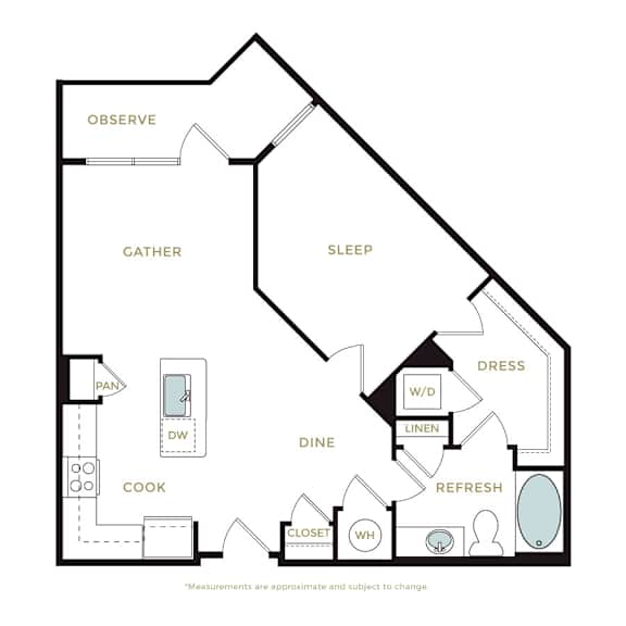 A floor plan of a house with rooms labeled, such as "OBSERVE," "GATHER," "SLEEP," "DRESS," "REFRESH," "COOK," and "DINE."
