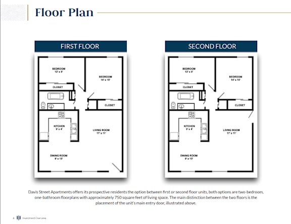 A floor plan for a two-bedroom, one-bathroom apartment with a living room and a kitchen.