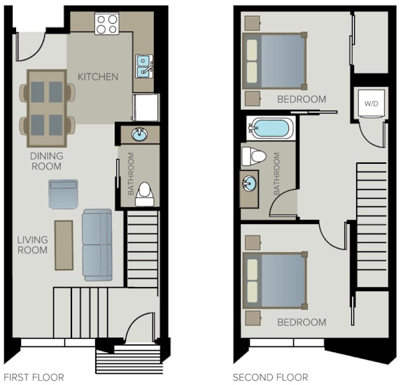 A floor plan of a two-story home with labeled rooms.