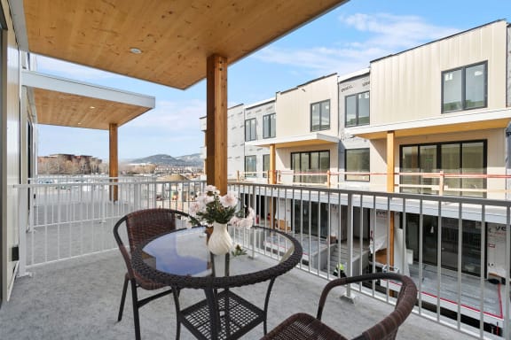 2 bedroom townhouse in kelowna
