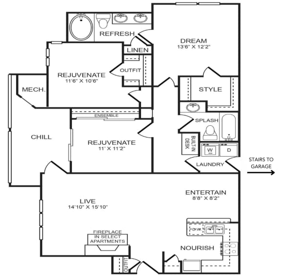 Apartments in Annapolis MD