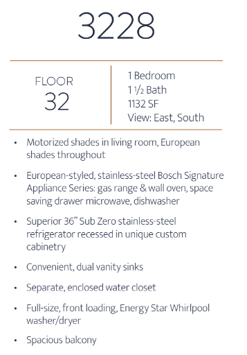 Notice 135 at Two Lincoln Tower, Bellevue, WA, 98004
