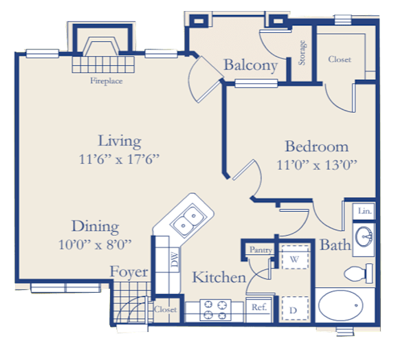 A blueprint of a house layout with labeled rooms and dimensions.
