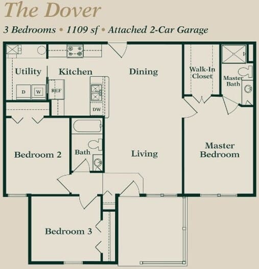 Dover Floorplan at Abbie Cove, Canal Winchester, OH, 43110