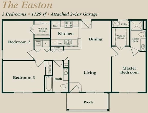 Floor Plan  Easton Floorplan at Abbie Cove, Canal Winchester, OH, 43110