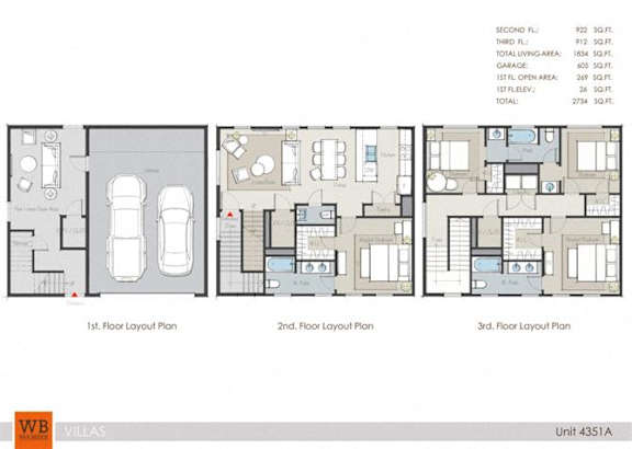 Floor Plan  Three floor layout plans for a unit with a total area of 2734 square feet.