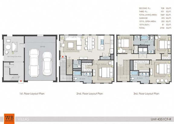 Three floor layout plans for a unit with a total area of 2710 square feet.