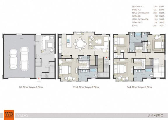 A floor plan for a three-story apartment with a total living area of 284 square feet.