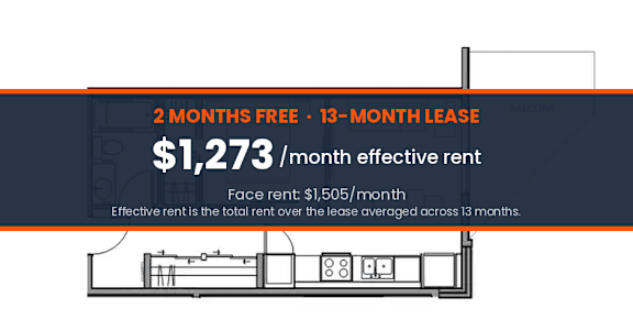 A graphic showing a 13-month lease with a face rent of $1,505 per month and an effective rent of $1,273 per month.