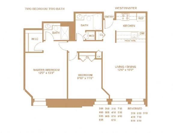 2 bed 2 bath B at The Pennsylvanian Apartments, Pittsburgh