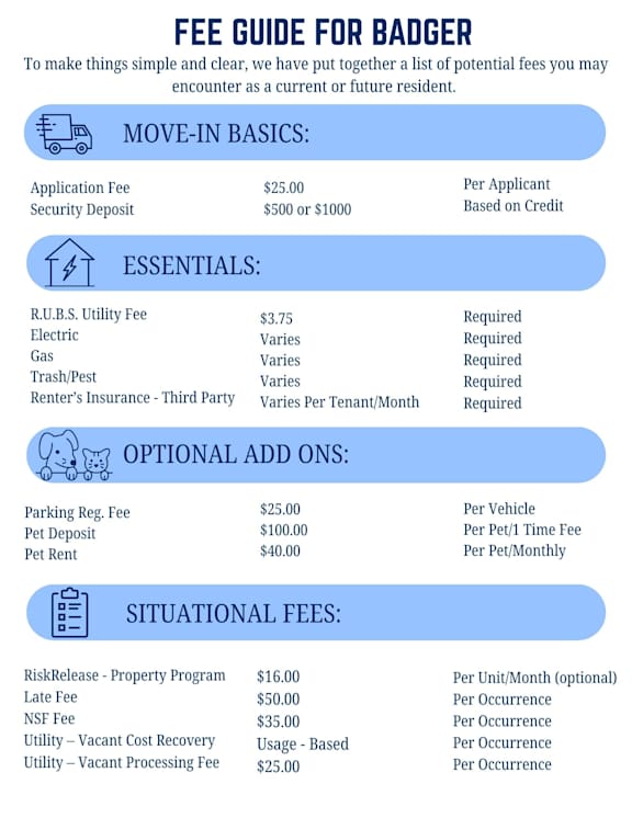 A fee guide for Badger outlines various fees for move-in essentials, optional add-ons, and situational fees.
